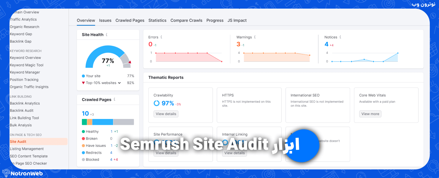 ابزار Semrush Site Audit